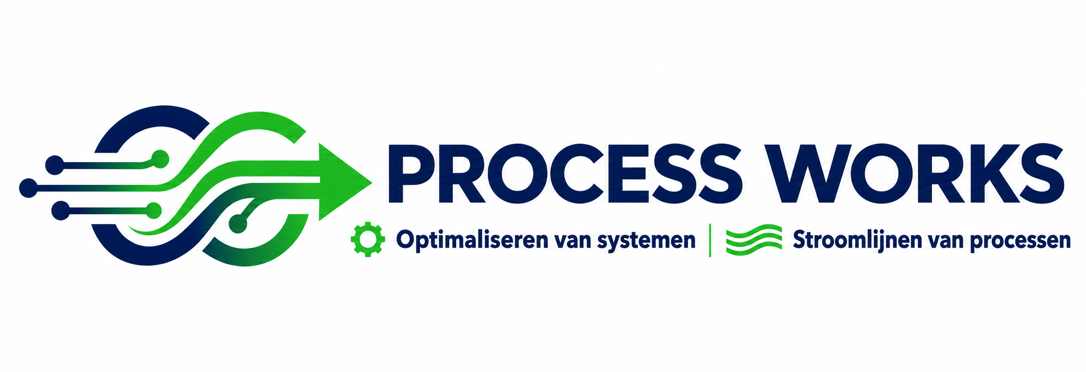 Process Works — Optimaliseren van systemen, stroomlijnen van processen